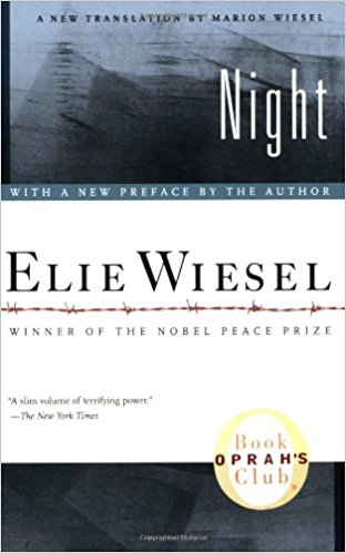 Night By Elie Wiesel Character Chart